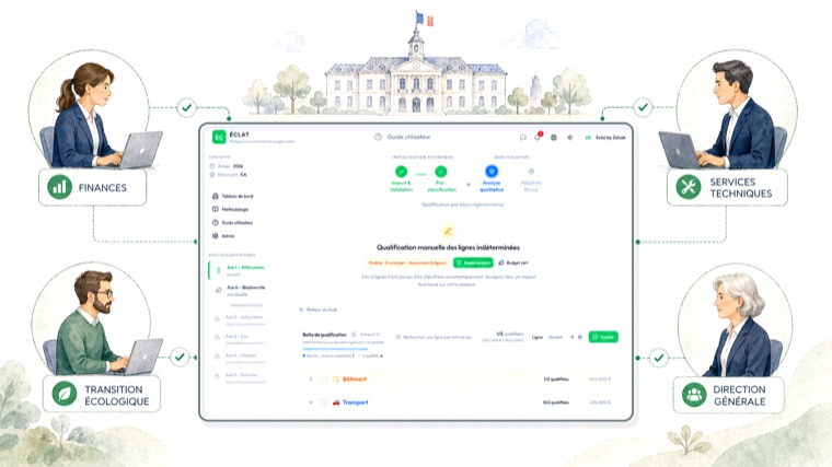 Finances, transition écologique, services techniques et direction générale collaborant dans ÉCLAT
